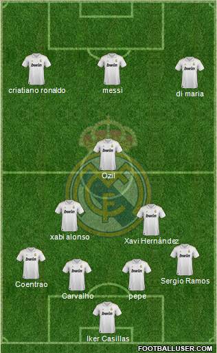 Real Madrid C.F. Formation 2011