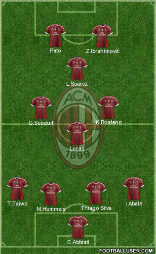 A.C. Milan Formation 2011
