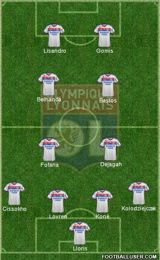 Olympique Lyonnais Formation 2011