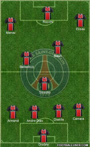 Paris Saint-Germain Formation 2011