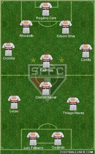 São Paulo FC Formation 2011
