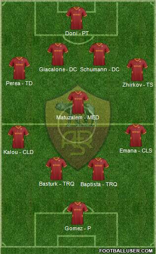 AS Roma Formation 2011