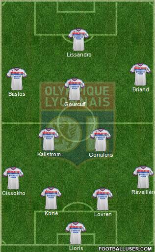 Olympique Lyonnais Formation 2011