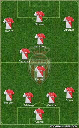 AS Monaco FC Formation 2011