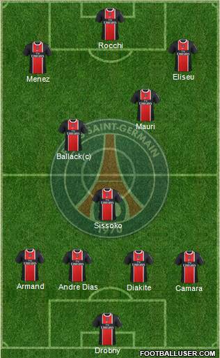 Paris Saint-Germain Formation 2011