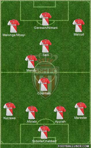 AS Monaco FC Formation 2011