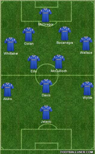 Rangers Formation 2011