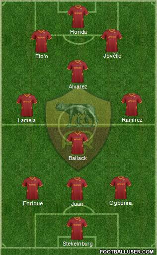 AS Roma Formation 2011