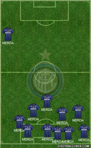 F.C. Internazionale Formation 2011