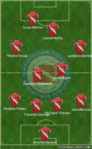 Argentinos Juniors Formation 2011