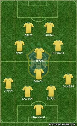 Brazil Formation 2011