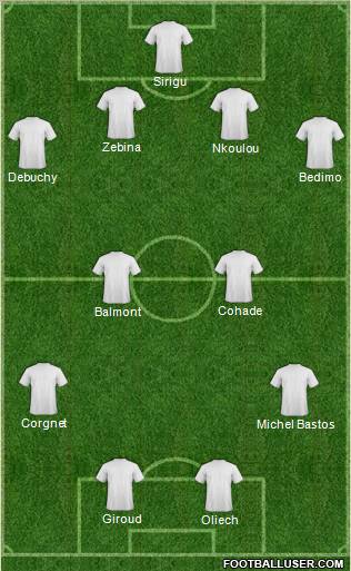 Dream Team Formation 2011