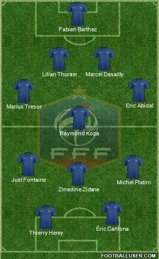 France Formation 2011
