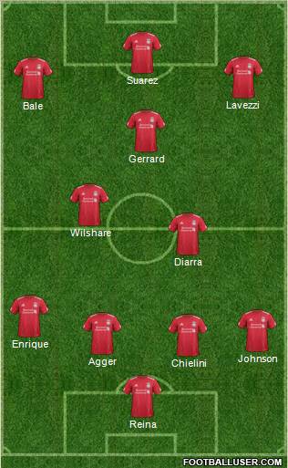 Liverpool Formation 2011