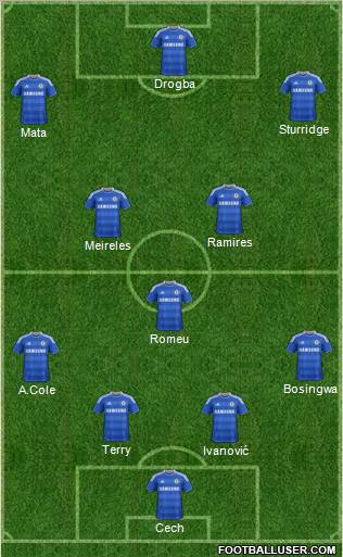Chelsea Formation 2011