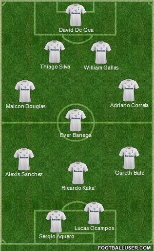 Tottenham Hotspur Formation 2011