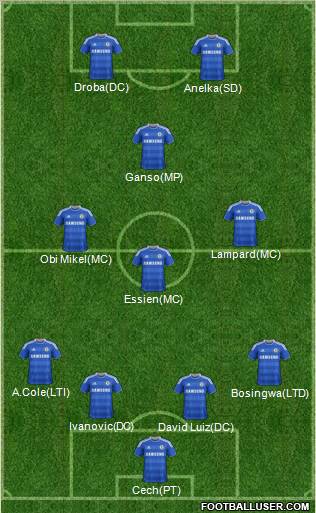 Chelsea Formation 2011