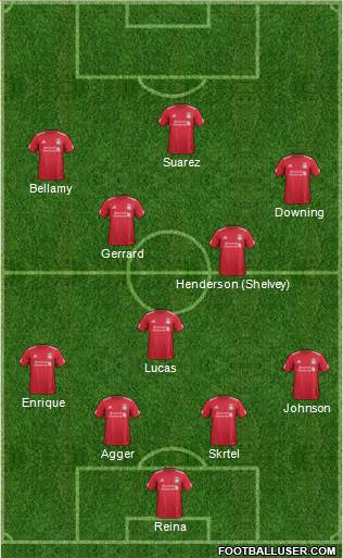 Liverpool Formation 2011