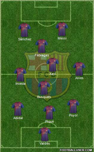F.C. Barcelona Formation 2011