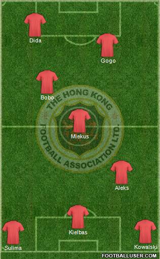 Hong Kong Formation 2011