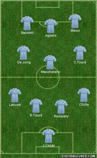 Manchester City Formation 2011