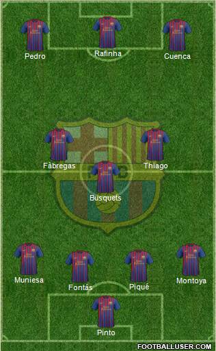 F.C. Barcelona Formation 2011