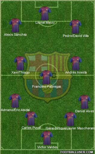 F.C. Barcelona Formation 2011