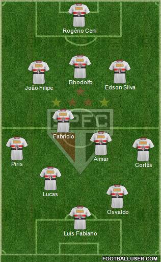 São Paulo FC Formation 2011