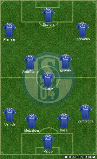 FC Schalke 04 Formation 2011