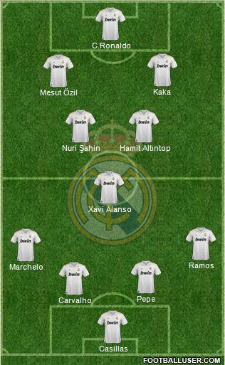 Real Madrid C.F. Formation 2011