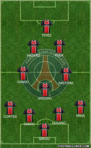 Paris Saint-Germain Formation 2011