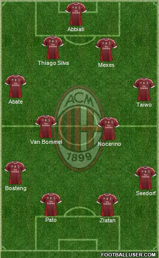 A.C. Milan Formation 2011