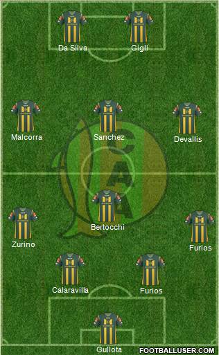 Aldosivi football formation