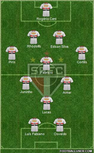 São Paulo FC Formation 2011