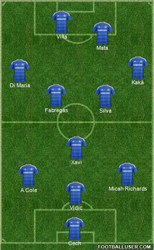 Chelsea Formation 2011