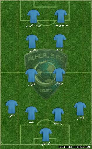Al-Hilal (KSA) Formation 2011