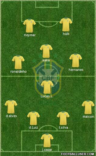 Brazil Formation 2011