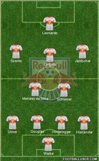 FC Salzburg Formation 2011