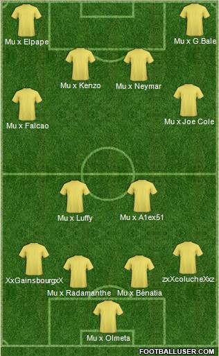 Dream Team Formation 2011