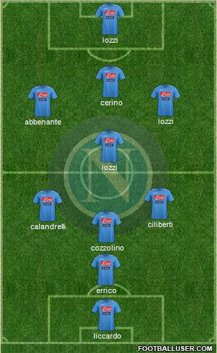 Napoli Formation 2011