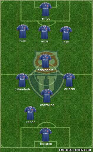 CF Universidad de Chile Formation 2011