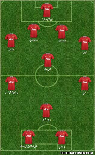 Manchester United Formation 2011