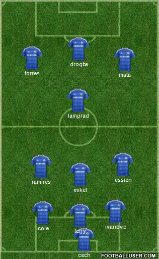 Chelsea Formation 2011