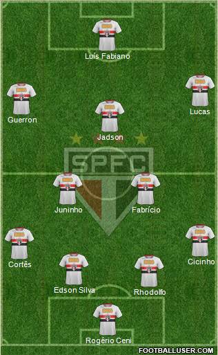 São Paulo FC Formation 2011