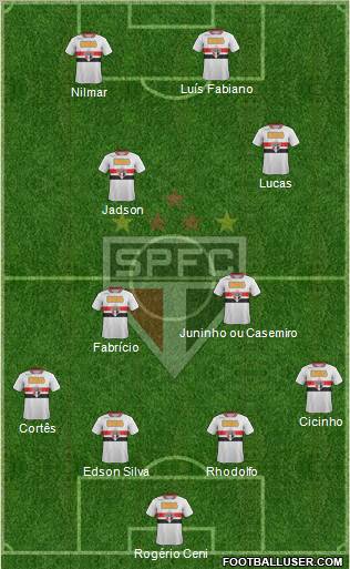 São Paulo FC Formation 2011