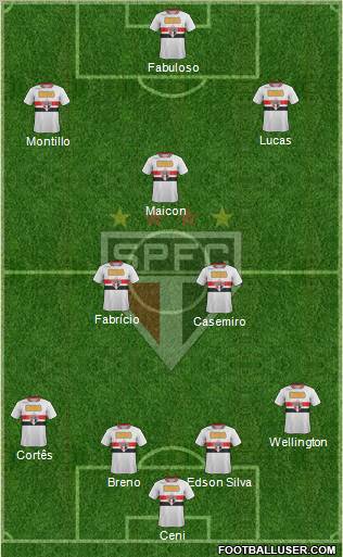 São Paulo FC Formation 2011
