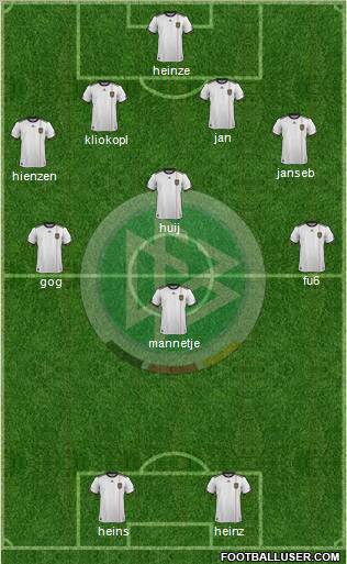 Germany Formation 2011