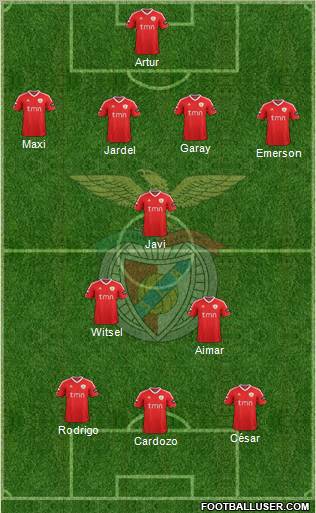 Sport Lisboa e Benfica - SAD Formation 2011