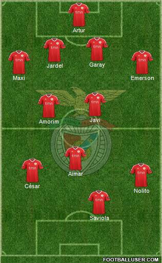 Sport Lisboa e Benfica - SAD Formation 2011