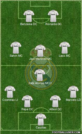 Real Madrid C.F. Formation 2011